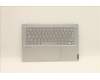 5CB1D70667 Lenovo COVER Upper Case ASM_BEL 82L0 CGY
