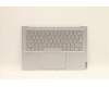 5CB1D70695 Lenovo COVER Upper Case ASM_UKE L82L0 CGY