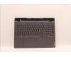 5CB1H23683 Lenovo COVER Upper Case ASM_ITA L82RC STGY RGB