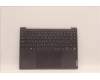5CB1H23708 Lenovo COVER Upper Case ASM_HUN L82LU GREY