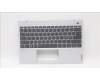 5CB1H24731 Lenovo COVER Upper Case ASM_NORDIC W 21AT CG