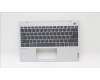 5CB1H24740 Lenovo COVER Upper Case ASM_UKE W 21AT CG