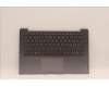 5CB1H43486 Lenovo COVER Upper Case ASM_SWS L82RJ FP AG BL