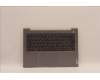 5CB1H68344 Lenovo COVER Upper Case ASM_SWSH21CXFPETARGY