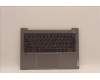 5CB1H68349 Lenovo COVER Upper Case ASM_UKRH21CXFPETARGY