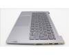5CB1H68354 Lenovo COVER Upper Case ASM_BULH21CXNFPETARGY