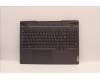 5CB1H68464 Lenovo COVER Upper Case ASM_FRA/ARA L82RD SGRGB