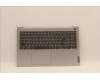 5CB1H70419 Lenovo COVER Upper Case ASM_ARA L82R4 FPCG