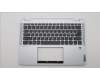 5CB1H72338 Lenovo COVER Upper Case ASM_NORDIC W 82R9 CG