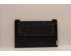 5CB1H72437 Lenovo COVER UpperCase ASM_EURO ENG L82RMAB_FP