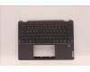 5CB1H79922 Lenovo COVER Upper Case ASM_GER W 82R7 SG