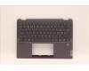 5CB1H79932 Lenovo COVER Upper Case ASM_SWS W 82R7 SG