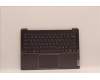 5CB1H81623 Lenovo COVER UpperCaseASM_RUS C82SH StoBL