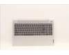 5CB1J00370 Lenovo COVER Upper Case ASM_UKEL82SFFP_CG_BL_ML