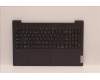 5CB1J01493 Lenovo COVER UpperCaseASM_EUROENGL82SFNFSGNB_PC