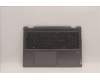 5CB1J01807 Lenovo COVER Upper Case ASM_NORDIC L82QG FPAG