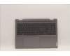 5CB1J01871 Lenovo COVER Upper Case ASM_NORDIC L82QG NFPAG