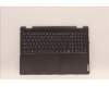 5CB1J01913 Lenovo COVER Upper Case ASM_EURO ENG L82QGNFPSG