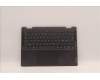 5CB1J02104 Lenovo COVER Upper Case ASM_NORDIC L82QE FPSG