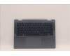 5CB1J02432 Lenovo COVER Upper Case ASM_ITA L82QE NFPSB