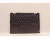 5CB1J02417 Lenovo COVER Upper Case ASM_EURO ENG L82QE FPSG