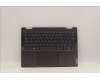 5CB1J02486 Lenovo COVER Upper Case ASM_BEL L82QE NFPSG