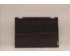 5CB1J04017 Lenovo COVER Upper Case ASM_UKE L82UF NFPSG