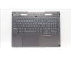 5CB1J04318 Lenovo COVER Upper Case ASM_EURO ENG L82TFRGBSG
