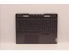 5CB1J04321 Lenovo COVER Upper Case ASM_FRA L82TF RGBSG