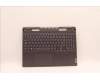 5CB1J04335 Lenovo COVER Upper Case ASM_UKE L82TF RGBSG