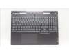5CB1J04338 Lenovo COVER Upper Case ASM_SWS L82TF RGBSG