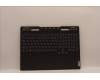 5CB1J04345 Lenovo COVER Upper Case ASM_BEL L82TF WHOG