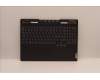 5CB1J04364 Lenovo COVER Upper Case ASM_NORDIC L82TF WHOG