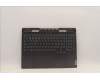 5CB1J04380 Lenovo COVER Upper Case ASM_CZE/SLK L82TF WHSG