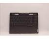 5CB1J04381 Lenovo COVER Upper Case ASM_ENG L82TF WHSG
