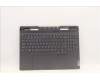 5CB1J04382 Lenovo COVER Upper Case ASM_EURO ENG L82TF WHSG