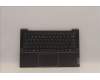 5CB1J08522 Lenovo COVER UpperCaseASMEUROENGC82SD ALSGFPBL