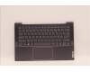 5CB1J08539 Lenovo COVER UpperCaseASM_FRA C82SD ALSG FPBL