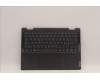 5CB1J11057 Lenovo COVER Upper Case ASM_ITA L82QF FPSG