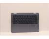 5CB1J11025 Lenovo COVER Upper Case ASM_ITA L82QF FPSB