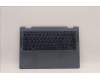 5CB1J11101 Lenovo COVER Upper Case ASM_SWS L82QF NFPSB