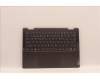 5CB1J11130 Lenovo COVER Upper Case ASM_POR L82QF NFPSG