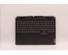 5CB1J41934 Lenovo COVER Upper Case ASM_FRA/ARA C 82SB BLA