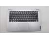 5CB1J61059 Lenovo COVER UpperCaseASM_UKR C82VF NFP CG