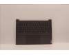 5CB1J51045 Lenovo COVER Upper Case ASM_BUL L82UU SG