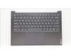 5CB1J51064 Lenovo COVER Upper Case ASM_RUS L82UU SG
