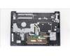 5CB1L11150 Lenovo COVER UpperCase_SLV C82XD FP AB BL AL