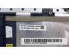 5CB1L14721 Lenovo COVER Upper Case ASM_BUL L82XR FP AB BL