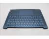 5CB1L40694 Lenovo COVER Upper Case ASM_NORDIC H 82Y7TTPS