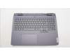 5CB1L55981 Lenovo COVER Upper Case ASM_ITA C 82XW RGB
